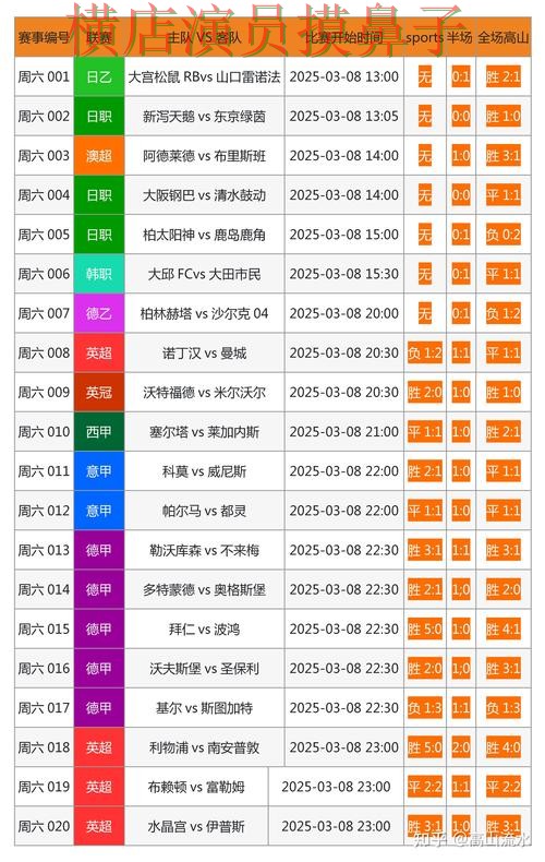 世界杯投注网站大全哪个好？围绕速度测试做一次全面解析（世界杯数据）