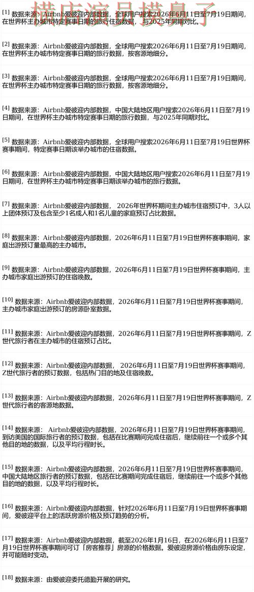 世界杯投注平台推荐深度评测报告：安全入口与实际体验总结 - 世界杯赛事中心