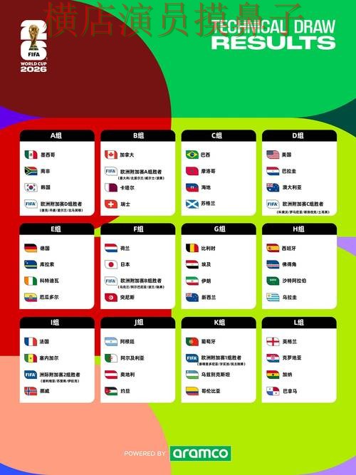 FIFA World Cup 2026期间热门世界杯投注入口整理与直播入口分析