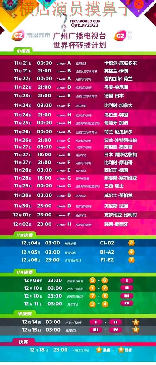 世界杯竞猜入口推荐合集：覆盖平台排行+直播与入口方式 - 世界杯直播