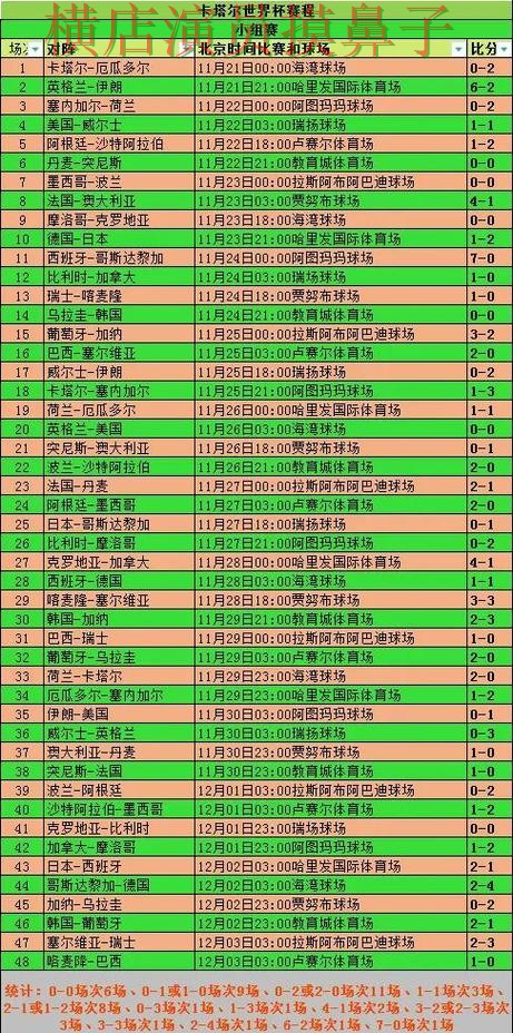 世界杯直播期间热门世界杯投注入口整理与用户反馈分析