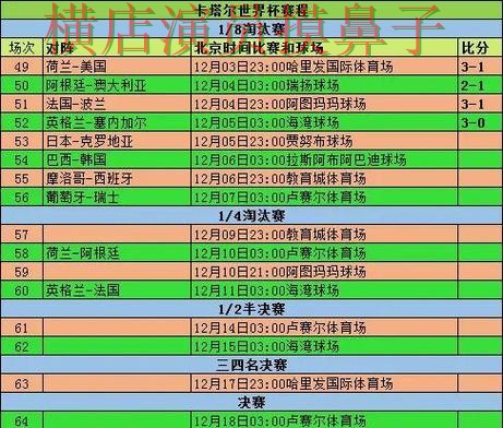 世界杯直播期间热门世界杯投注入口整理与用户反馈分析