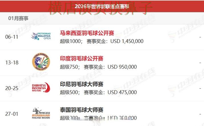 世界杯竞猜平台精选报告：访问方式与实际体验总结 - World Cup 2026