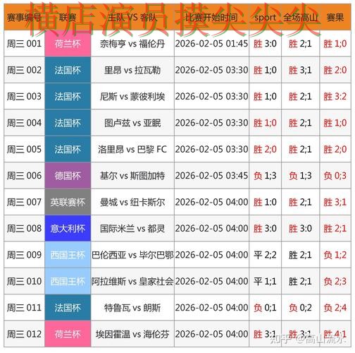 世界杯赛事中心期间热门世界杯竞猜平台揭秘与直播入口分析