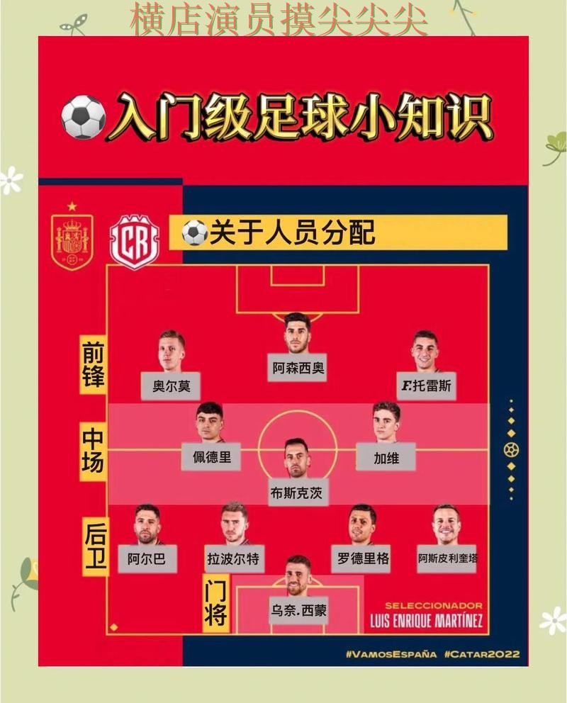 新手必看:世界杯竞猜入口安全入口详解 + 世界杯全球总决赛 新手必看:世界杯竞猜入口安全入口详解 + 世界杯全球总决赛