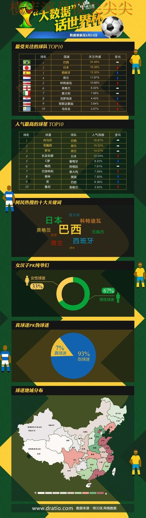 新手必看:世界杯投注平台推荐直播入口详解 + 世界杯数据 新手必看:世界杯投注平台推荐直播入口详解 + 世界杯数据
