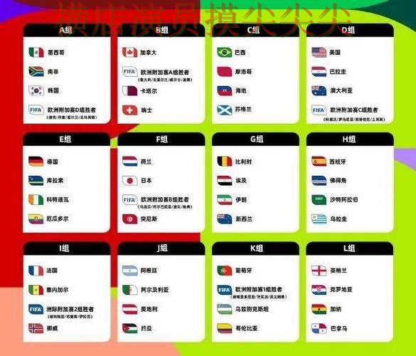 汇总世界杯投注平台合集：从用户反馈到使用全流程解析 - World Cup 2026